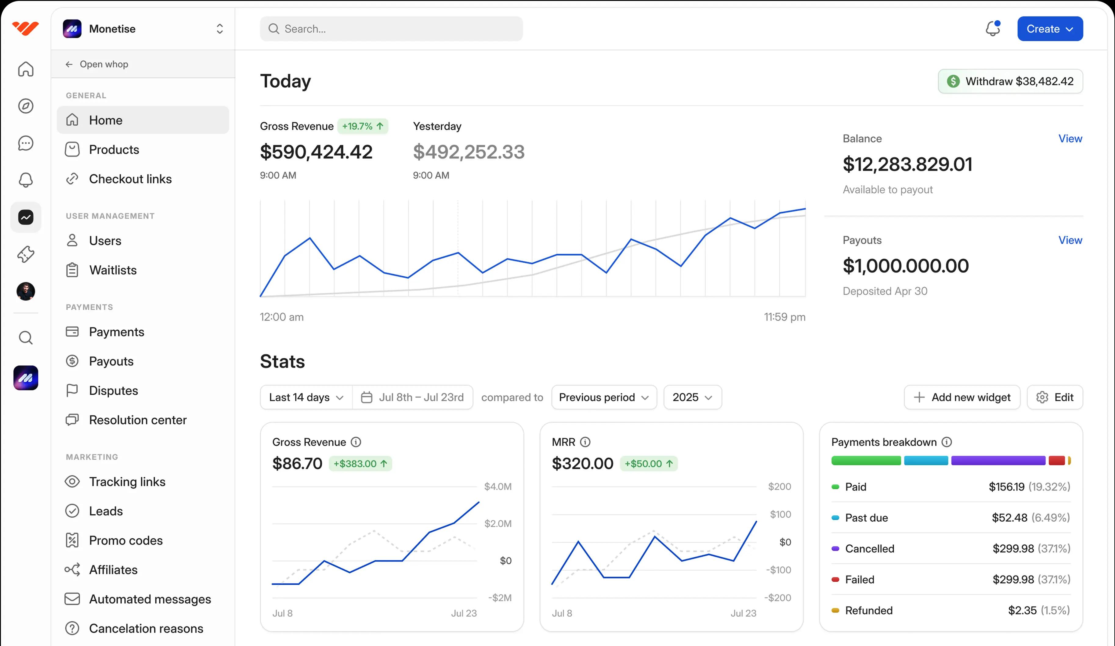 How to sell digital products without a website